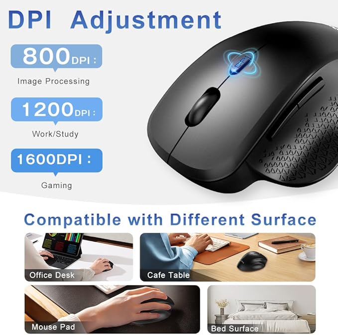 Bluetooth Mouse, Wireless Mouse, Ergonomic Mouse, 2.4GHz with USB Receiver, 1600 DPI Optical Tracking, Quiet Clicks, Computer Mouse for Laptop, PC, Notebook (White)