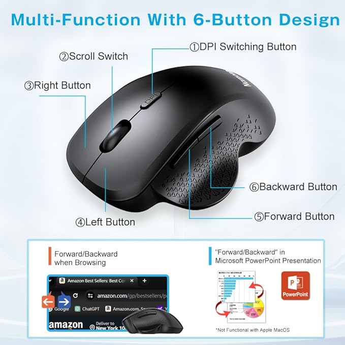 Bluetooth Mouse, Wireless Mouse, Ergonomic Mouse, 2.4GHz with USB Receiver, 1600 DPI Optical Tracking, Quiet Clicks, Computer Mouse for Laptop, PC, Notebook (White)