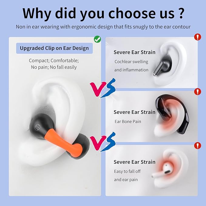 Open Ear Headphones Clip On Mini Earbuds Bluetooth 5.3 Wireless Earbuds 48 Hours Playtime IPX7 Waterproof Sports Bone Conduction Headphones Bluetooth for Workout Driving Walking with iPhone Android